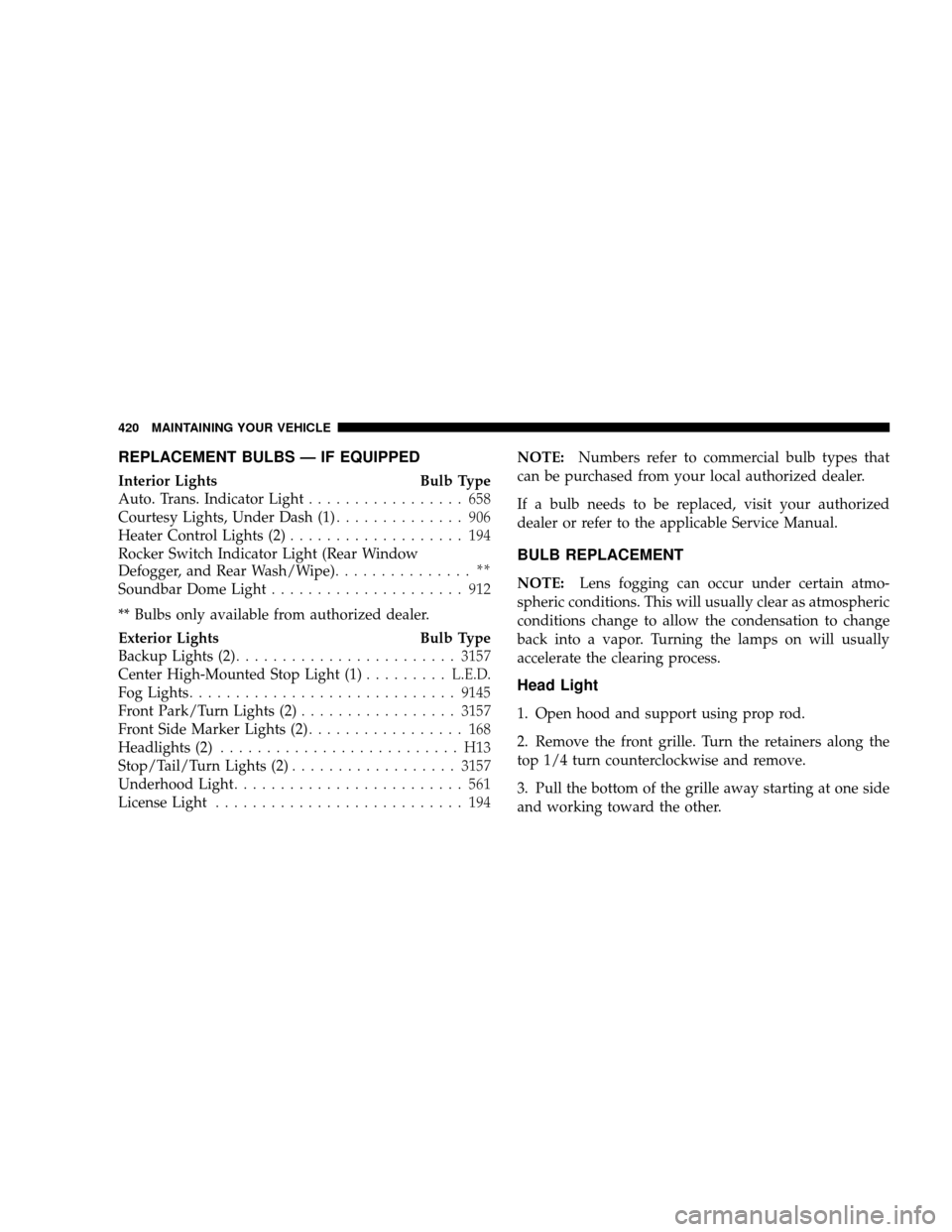 JEEP WRANGLER 2008 JK / 3.G Owners Guide REPLACEMENT BULBS — IF EQUIPPED
Interior LightsBulb Type
Auto. Trans. Indicator Light ................. 658
Courtesy Lights, Under Dash (1) .............. 906
Heater Control Lights (2) ............. JEEP WRANGLER 2008 JK / 3.G Owners Guide REPLACEMENT BULBS — IF EQUIPPED
Interior LightsBulb Type
Auto. Trans. Indicator Light ................. 658
Courtesy Lights, Under Dash (1) .............. 906
Heater Control Lights (2) .............