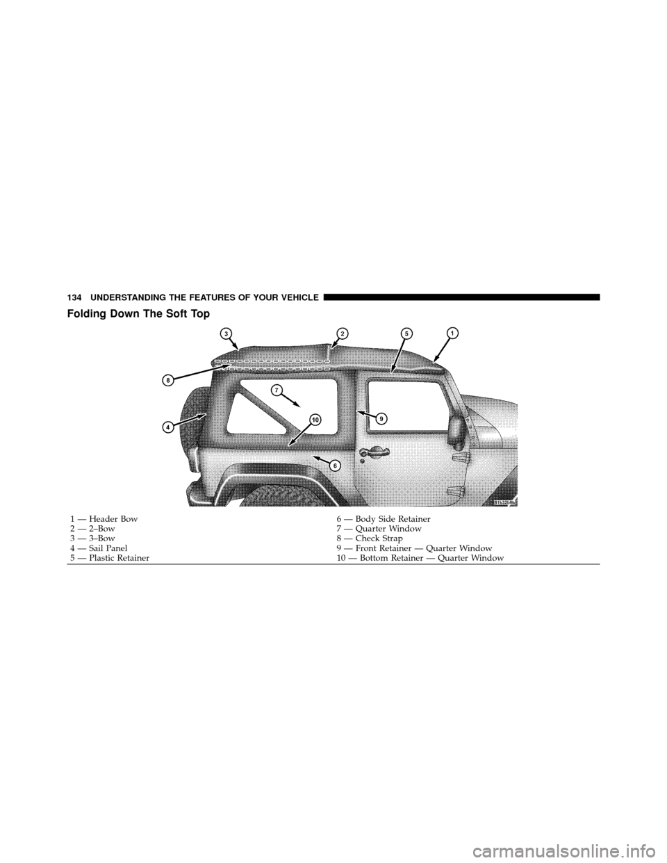 JEEP WRANGLER 2009 JK / 3.G Owners Manual Folding Down The Soft Top
1 — Header Bow6 — Body Side Retainer
2 — 2–Bow 7 — Quarter Window
3 — 3–Bow 8 — Check Strap
4 — Sail Panel 9 — Front Retainer — Quarter Window
5 — Pla