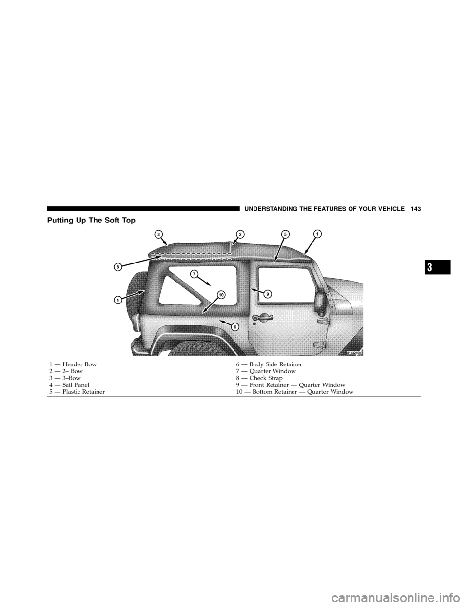 JEEP WRANGLER 2009 JK / 3.G Owners Manual Putting Up The Soft Top
1 — Header Bow6 — Body Side Retainer
2 — 2– Bow 7 — Quarter Window
3 — 3–Bow 8 — Check Strap
4 — Sail Panel 9 — Front Retainer — Quarter Window
5 — Plas