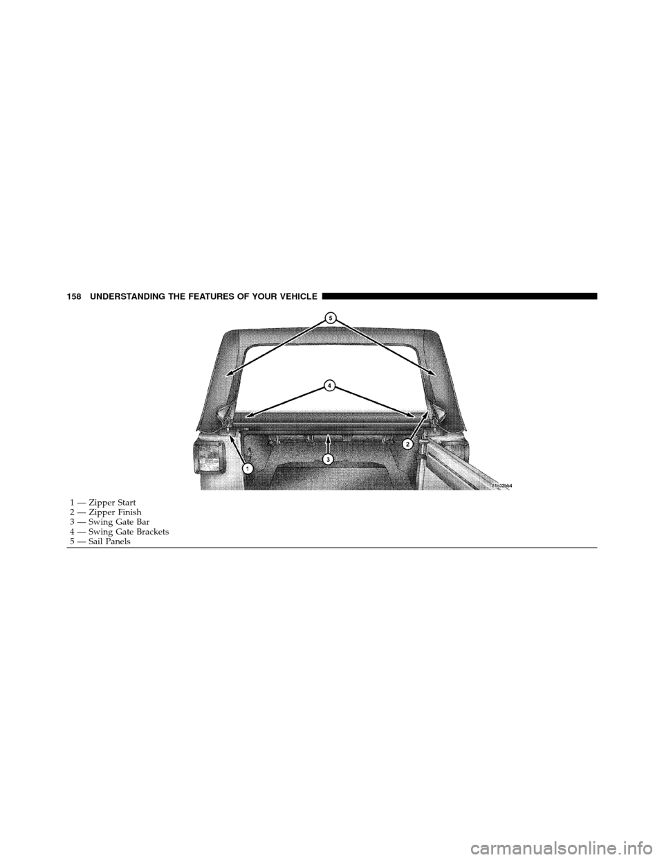 JEEP WRANGLER 2009 JK / 3.G Owners Manual 1 — Zipper Start
2 — Zipper Finish
3 — Swing Gate Bar
4 — Swing Gate Brackets
5 — Sail Panels
158 UNDERSTANDING THE FEATURES OF YOUR VEHICLE 