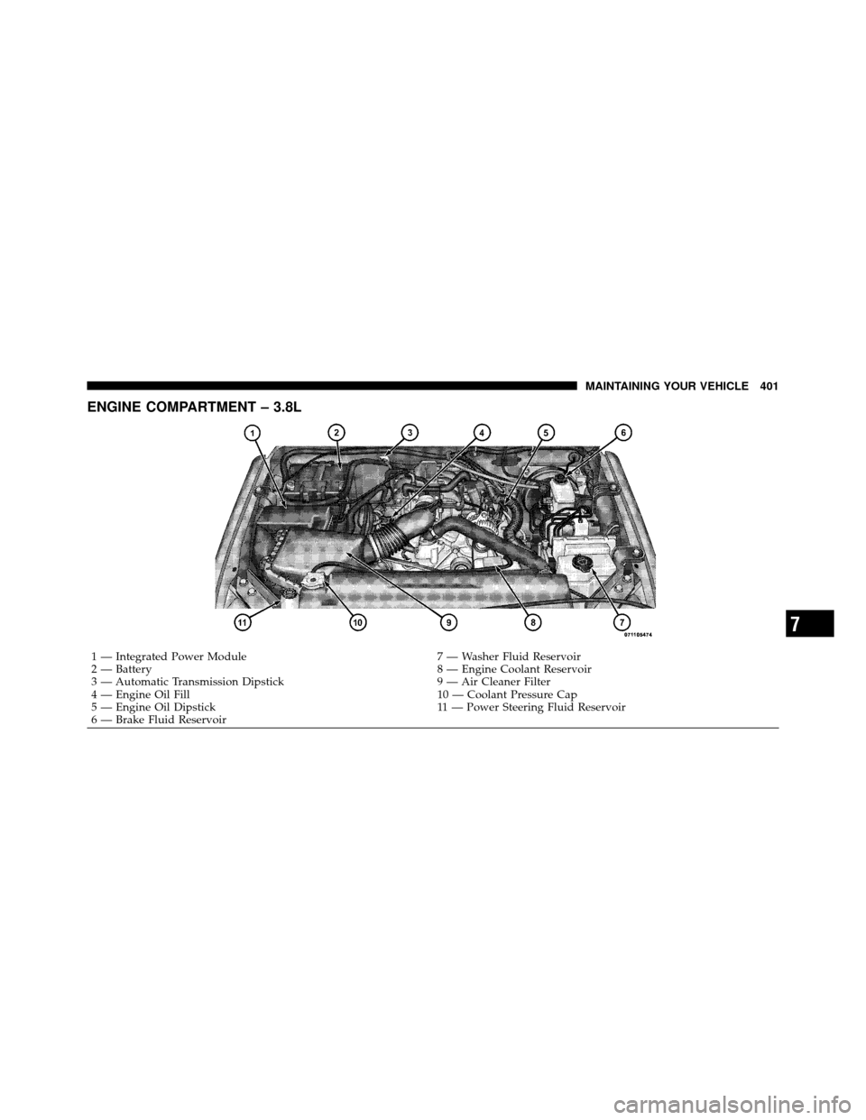 JEEP WRANGLER 2009 JK / 3.G Owners Manual ENGINE COMPARTMENT – 3.8L
1 — Integrated Power Module7 — Washer Fluid Reservoir
2 — Battery 8 — Engine Coolant Reservoir
3 — Automatic Transmission Dipstick 9 — Air Cleaner Filter
4 — 