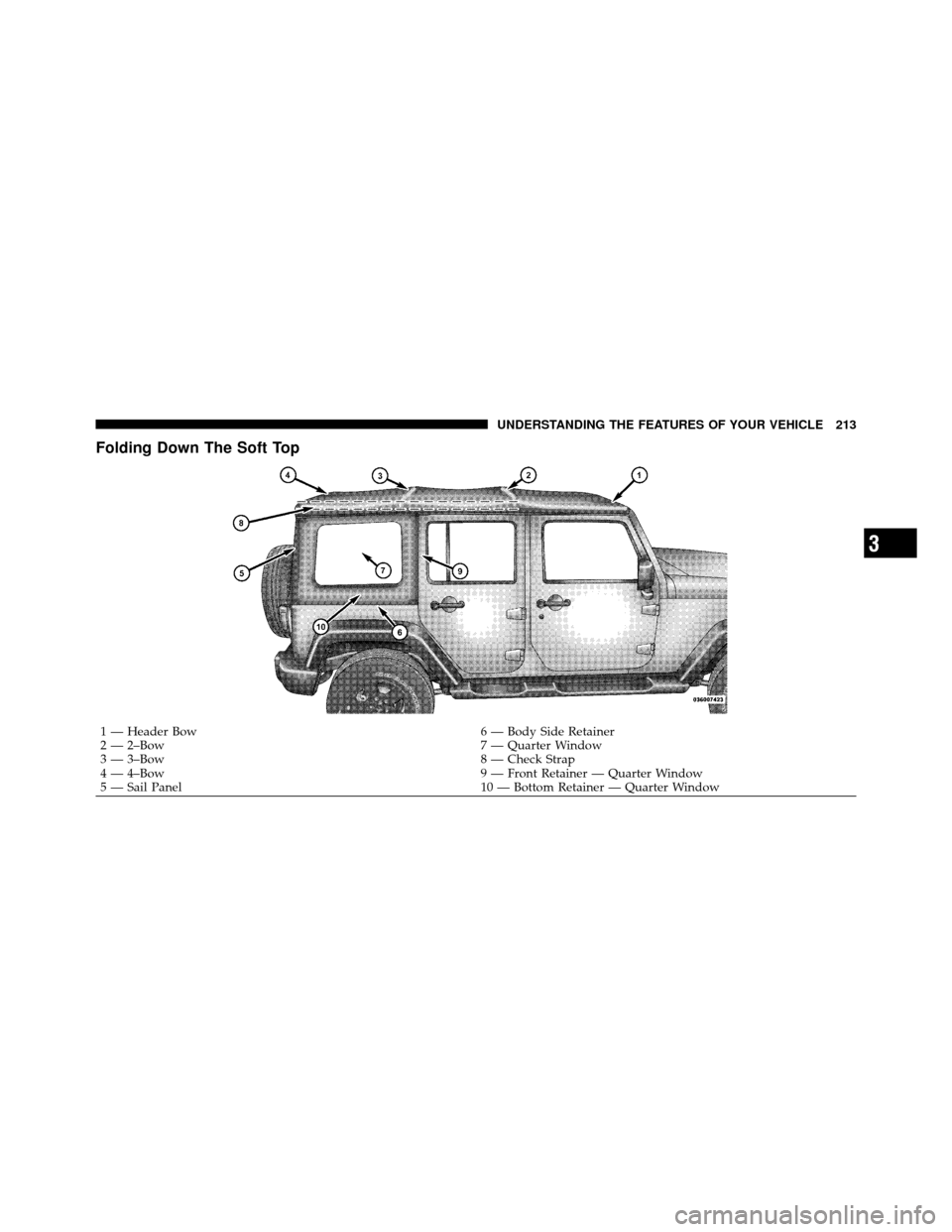 JEEP WRANGLER 2010 JK / 3.G Owners Manual Folding Down The Soft Top
1 — Header Bow6 — Body Side Retainer
2 — 2–Bow 7 — Quarter Window
3 — 3–Bow 8 — Check Strap
4 — 4–Bow 9 — Front Retainer — Quarter Window
5 — Sail P