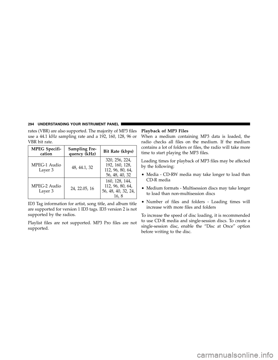 JEEP WRANGLER 2010 JK / 3.G Owners Manual rates (VBR) are also supported. The majority of MP3 files
use a 44.1 kHz sampling rate and a 192, 160, 128, 96 or
VBR bit rate.
MPEG Specifi-cation Sampling Fre-
quency (kHz) Bit Rate (kbps)
MPEG-1 Au JEEP WRANGLER 2010 JK / 3.G Owners Manual rates (VBR) are also supported. The majority of MP3 files
use a 44.1 kHz sampling rate and a 192, 160, 128, 96 or
VBR bit rate.
MPEG Specifi-cation Sampling Fre-
quency (kHz) Bit Rate (kbps)
MPEG-1 Au