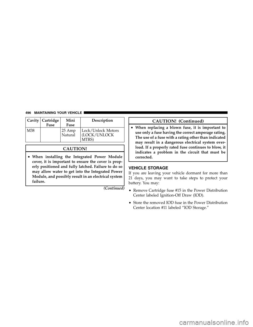 JEEP WRANGLER 2010 JK / 3.G Owners Manual Cavity CartridgeFuse Mini
Fuse Description
M38 25 Amp
NaturalLock/Unlock Motors
(LOCK/UNLOCK
MTRS)
CAUTION!
•When installing the Integrated Power Module
cover, it is important to ensure the cover is