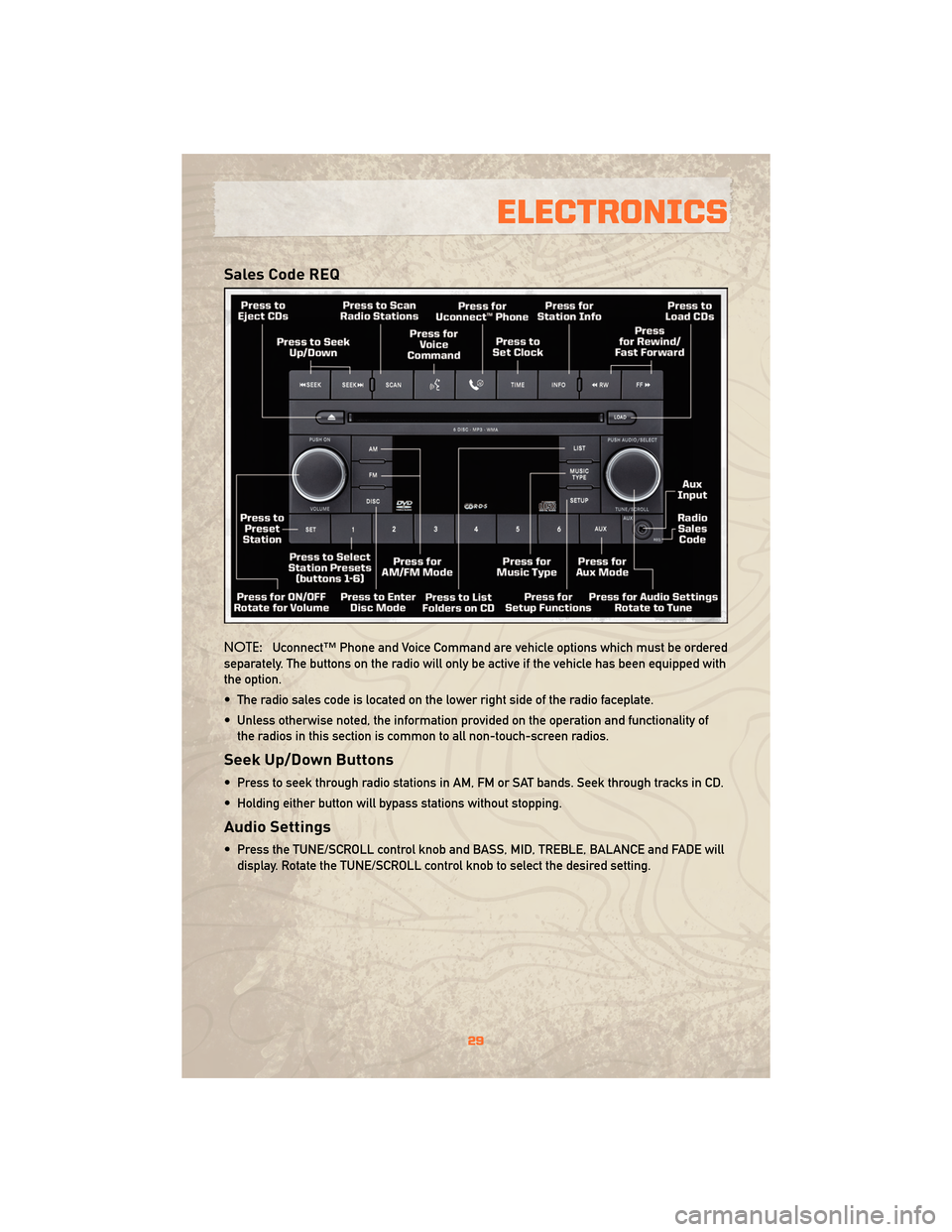 JEEP WRANGLER 2010 JK / 3.G User Guide Sales Code REQ
NOTE:Uconnect™ Phone and Voice Command are vehicle options which must be ordered
separately. The buttons on the radio will only be active if the vehicle has been equipped with
the opt