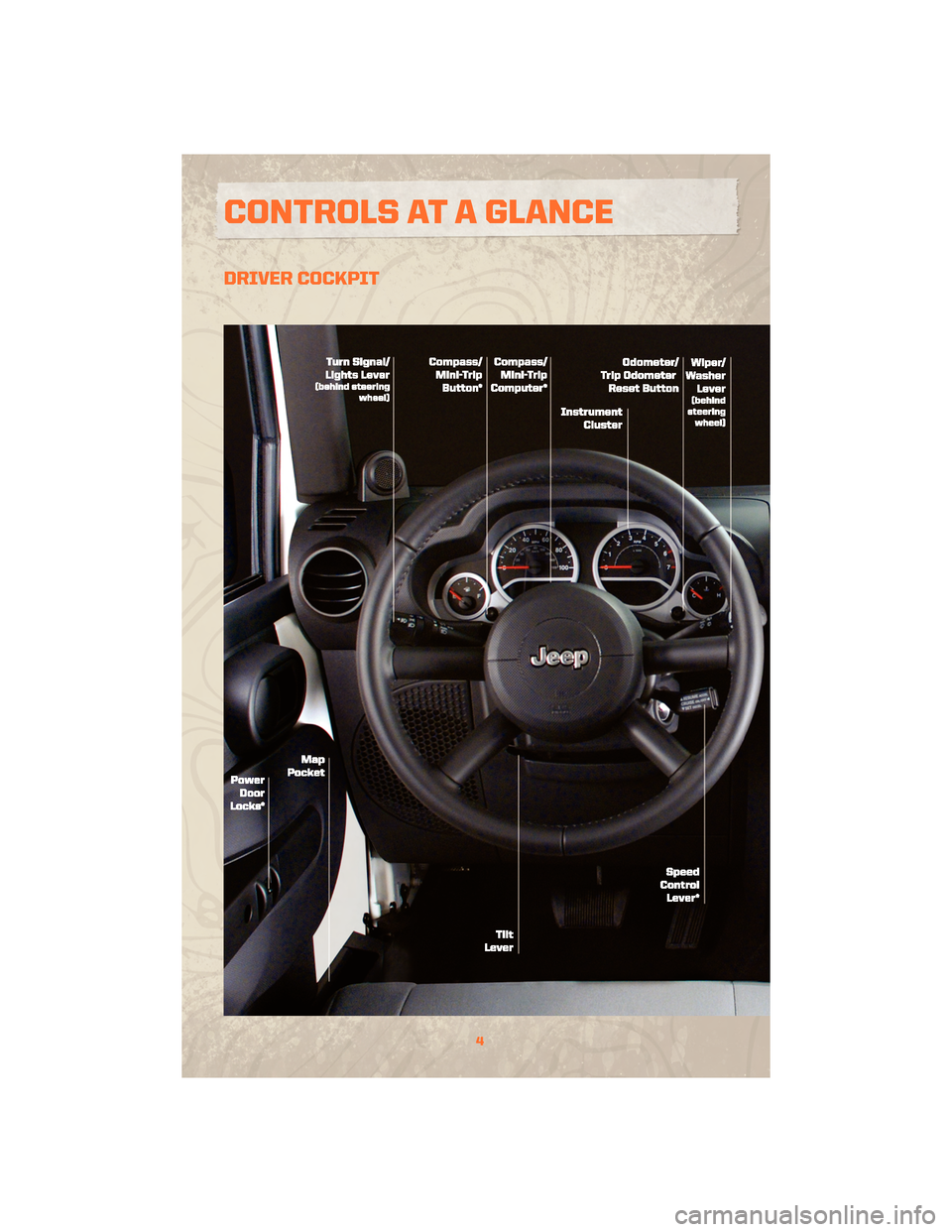 JEEP WRANGLER 2010 JK / 3.G User Guide DRIVER COCKPIT
4
CONTROLS AT A GLANCE JEEP WRANGLER 2010 JK / 3.G User Guide DRIVER COCKPIT
4
CONTROLS AT A GLANCE