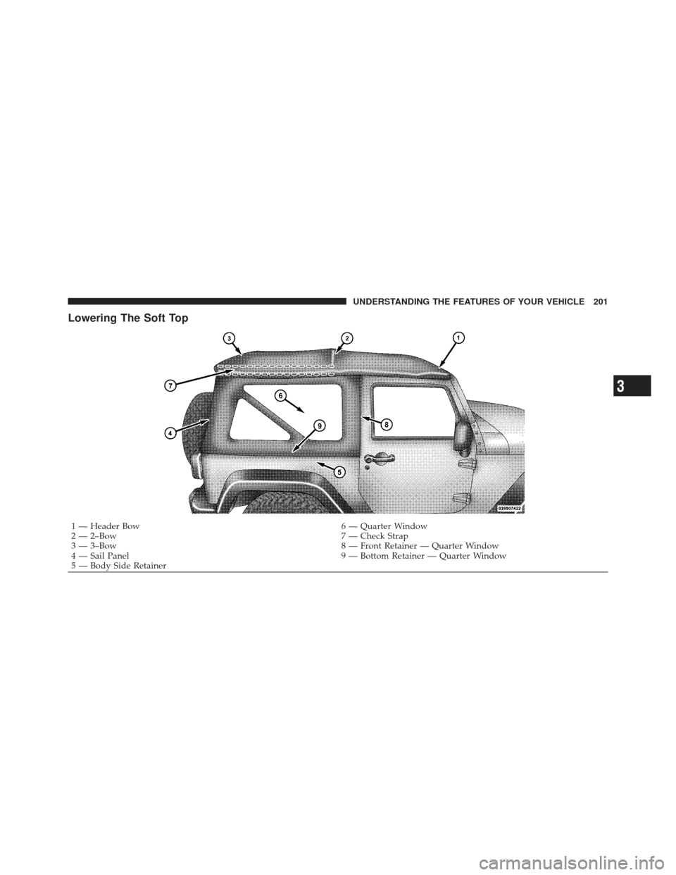 JEEP WRANGLER 2011 JK / 3.G Owners Manual Lowering The Soft Top
1 — Header Bow6 — Quarter Window
2 — 2–Bow 7 — Check Strap
3 — 3–Bow 8 — Front Retainer — Quarter Window
4 — Sail Panel 9 — Bottom Retainer — Quarter Wind