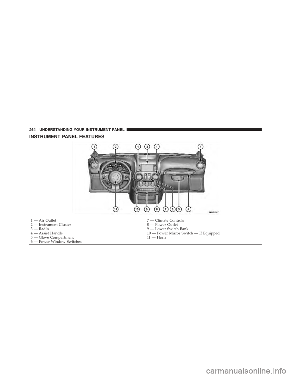 JEEP WRANGLER 2011 JK / 3.G Owners Manual INSTRUMENT PANEL FEATURES
1 — Air Outlet7 — Climate Controls
2 — Instrument Cluster 8 — Power Outlet
3 — Radio 9 — Lower Switch Bank
4 — Assist Handle 10 — Power Mirror Switch — If E