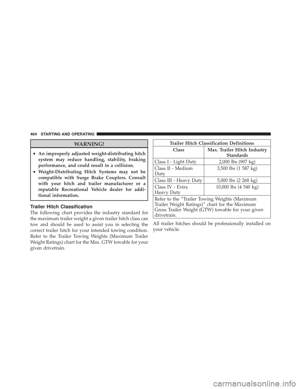 JEEP WRANGLER 2011 JK / 3.G Owners Manual WARNING!
•An improperly adjusted weight-distributing hitch
system may reduce handling, stability, braking
performance, and could result in a collision.
•Weight-Distributing Hitch Systems may not b
