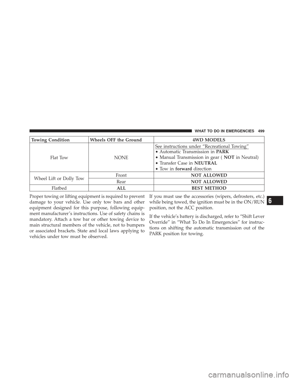 JEEP WRANGLER 2011 JK / 3.G Owners Manual Towing Condition Wheels OFF the Ground4WD MODELS
Flat Tow NONESee instructions under “Recreational Towing”
•
Automatic Transmission in PARK
• Manual Transmission in gear ( NOTin Neutral)
• T