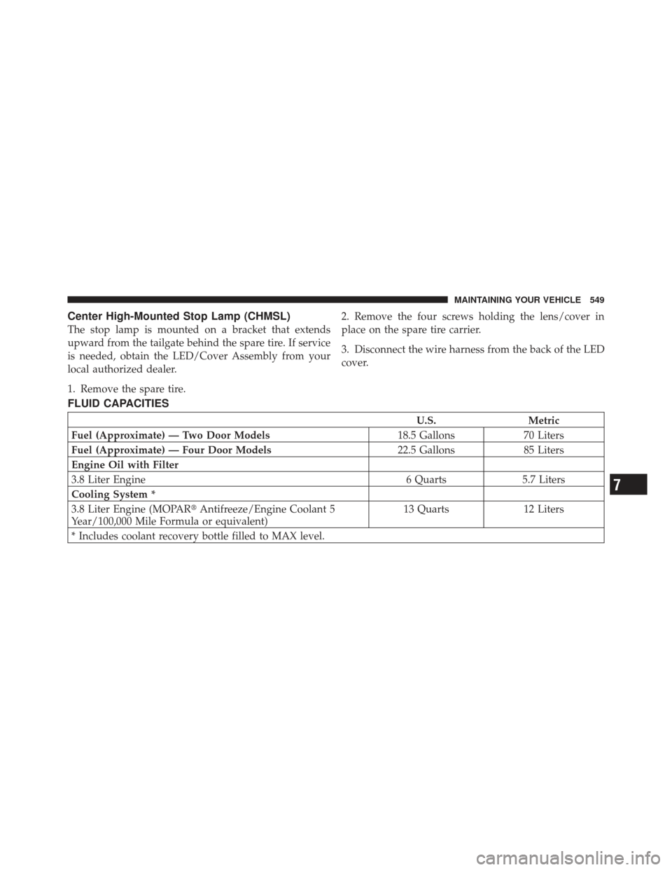 JEEP WRANGLER 2011 JK / 3.G Owners Manual Center High-Mounted Stop Lamp (CHMSL)
The stop lamp is mounted on a bracket that extends
upward from the tailgate behind the spare tire. If service
is needed, obtain the LED/Cover Assembly from your
l