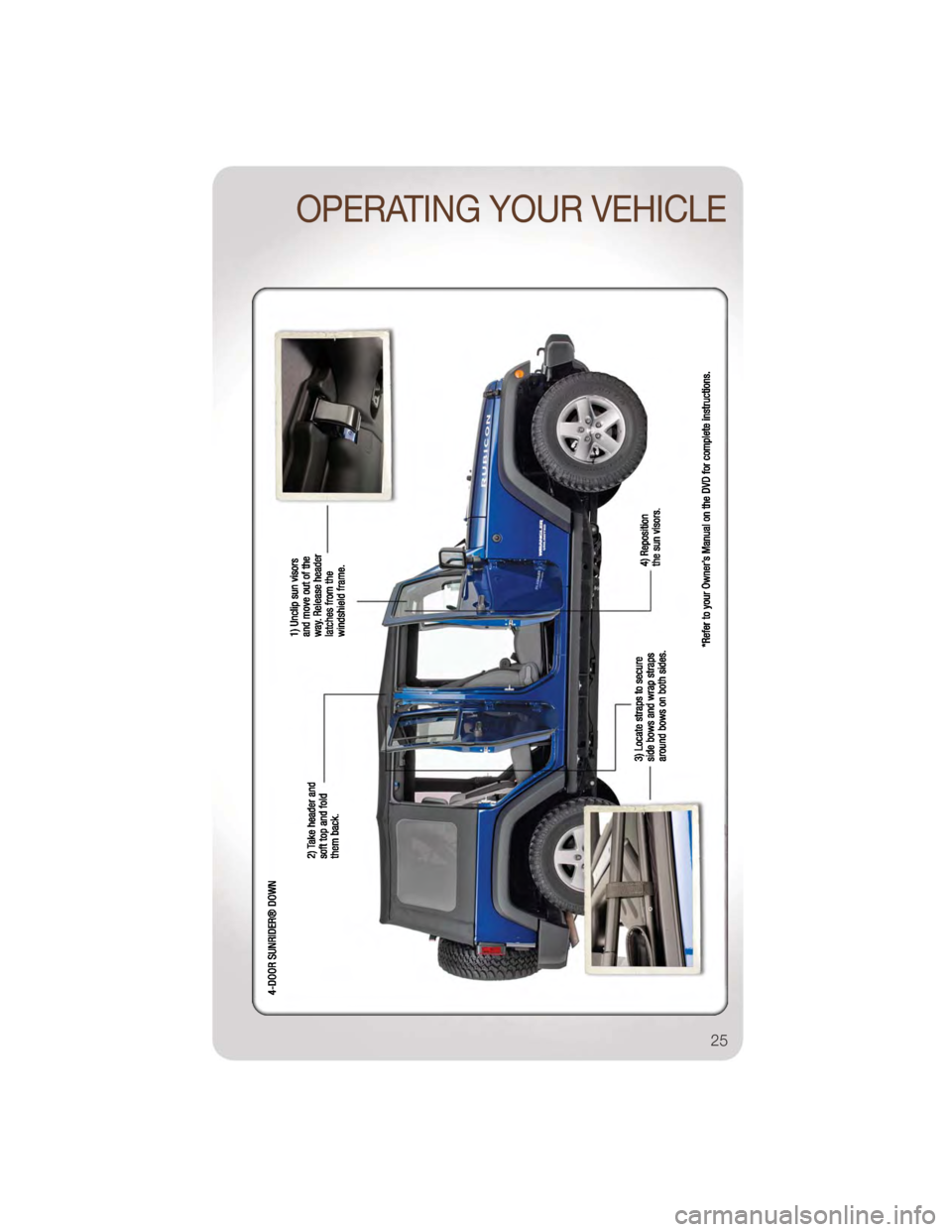 JEEP WRANGLER 2011 JK / 3.G Owners Manual OPERATING YOUR VEHICLE
25 