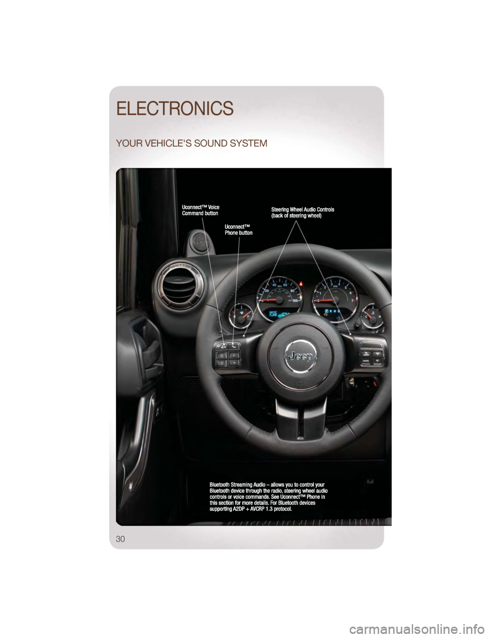 JEEP WRANGLER 2011 JK / 3.G Owners Guide YOUR VEHICLES SOUND SYSTEM
ELECTRONICS
30 JEEP WRANGLER 2011 JK / 3.G Owners Guide YOUR VEHICLES SOUND SYSTEM
ELECTRONICS
30