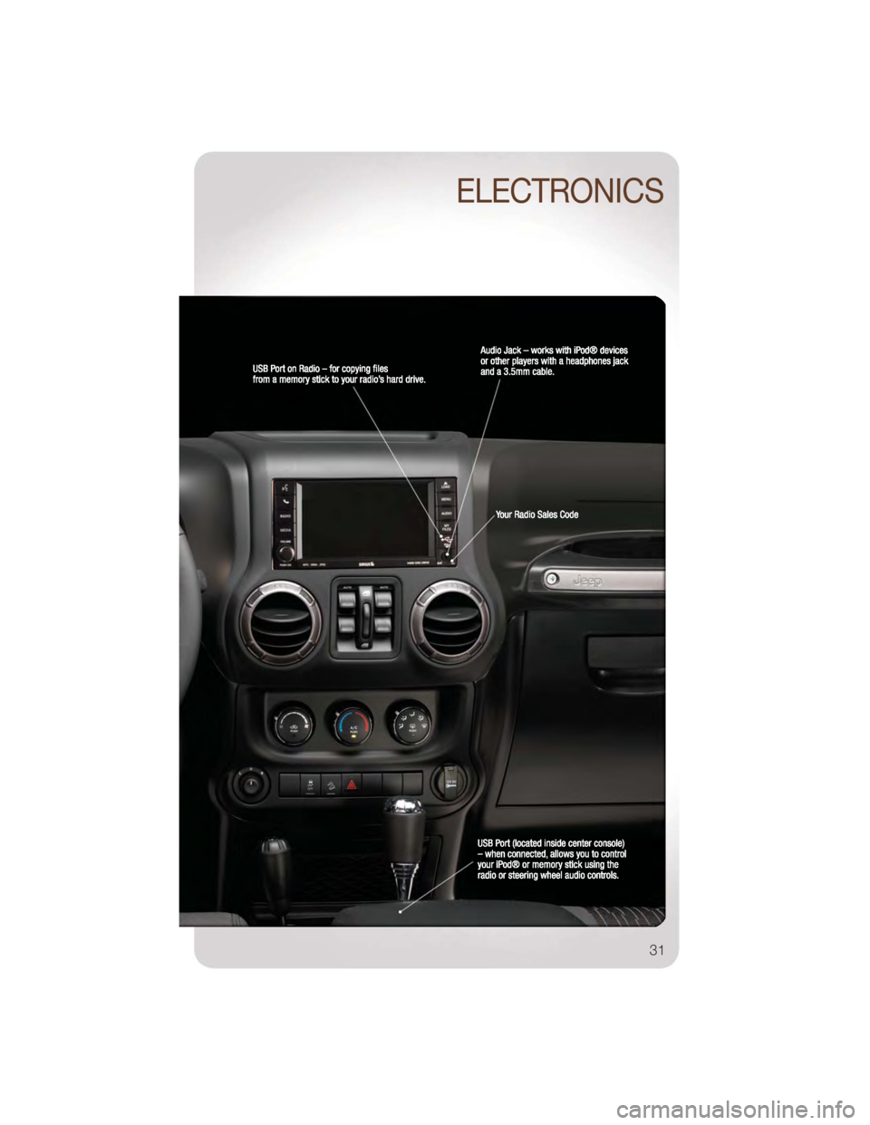 JEEP WRANGLER 2011 JK / 3.G Owners Guide ELECTRONICS
31 JEEP WRANGLER 2011 JK / 3.G Owners Guide ELECTRONICS
31