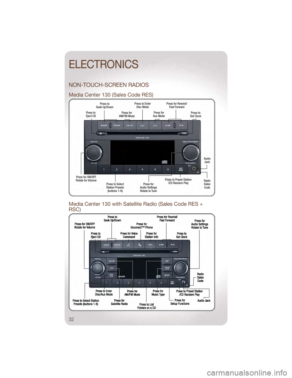 JEEP WRANGLER 2011 JK / 3.G Owners Guide NON-TOUCH-SCREEN RADIOS
Media Center 130 (Sales Code RES)
Media Center 130 with Satellite Radio (Sales Code RES +
RSC)
ELECTRONICS
32 JEEP WRANGLER 2011 JK / 3.G Owners Guide NON-TOUCH-SCREEN RADIOS
Media Center 130 (Sales Code RES)
Media Center 130 with Satellite Radio (Sales Code RES +
RSC)
ELECTRONICS
32