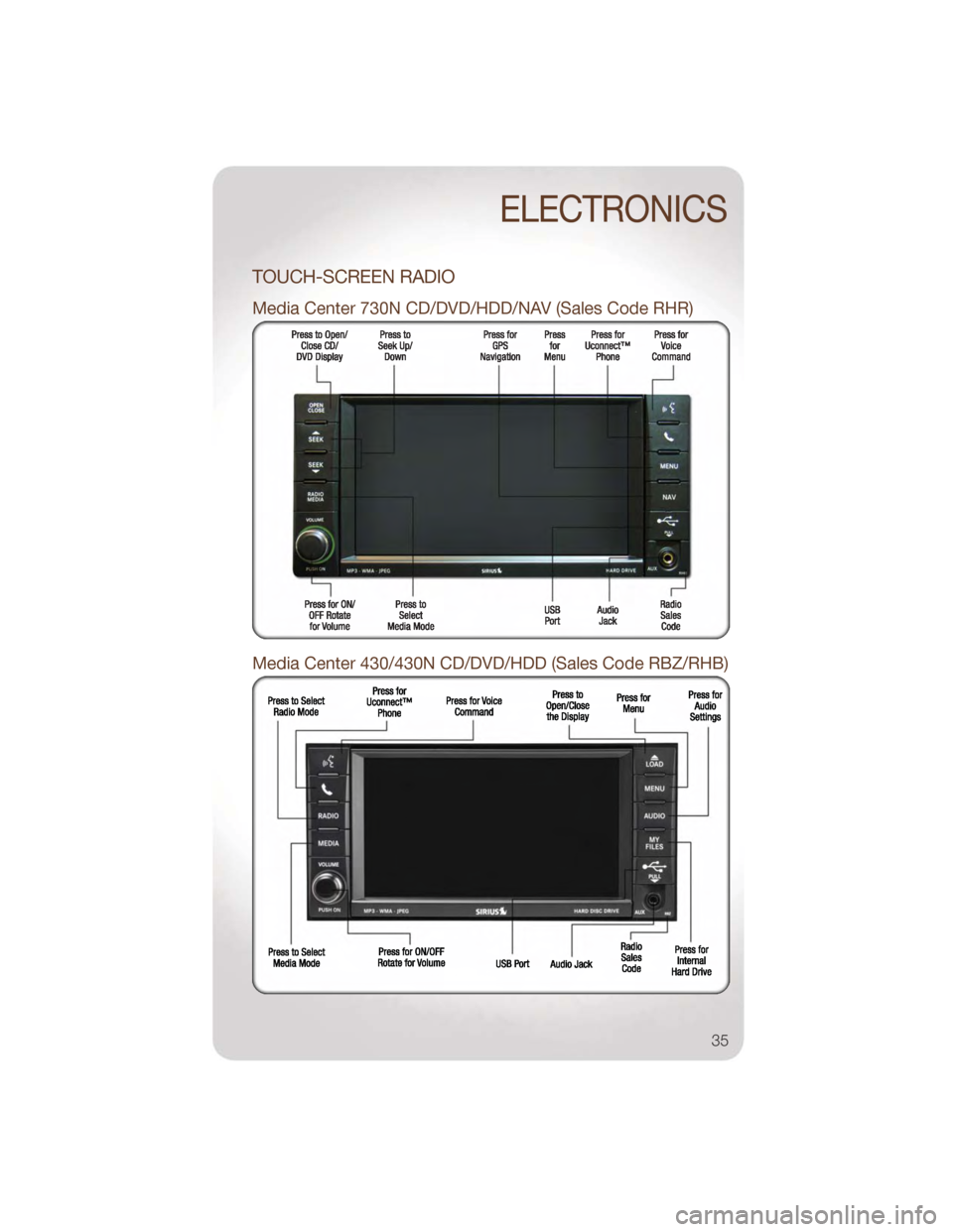 JEEP WRANGLER 2011 JK / 3.G User Guide TOUCH-SCREEN RADIO
Media Center 730N CD/DVD/HDD/NAV (Sales Code RHR)
Media Center 430/430N CD/DVD/HDD (Sales Code RBZ/RHB)
ELECTRONICS
35 