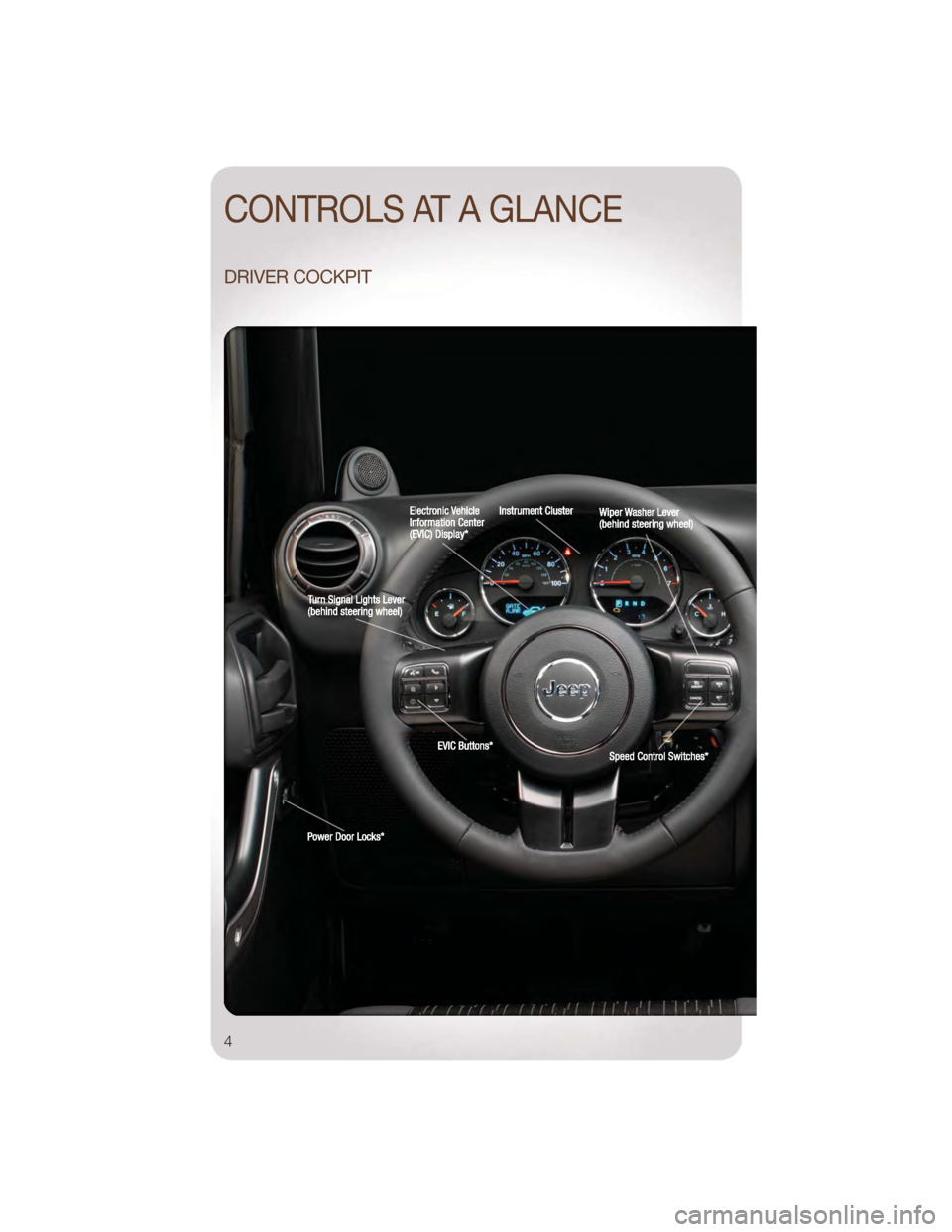 JEEP WRANGLER 2011 JK / 3.G User Guide DRIVER COCKPIT
CONTROLS AT A GLANCE
4 