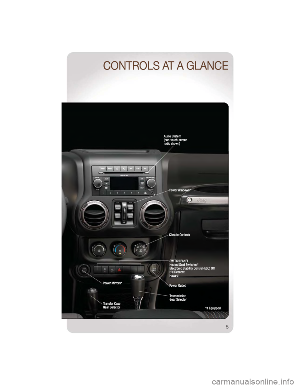 JEEP WRANGLER 2011 JK / 3.G User Guide CONTROLS AT A GLANCE
5 