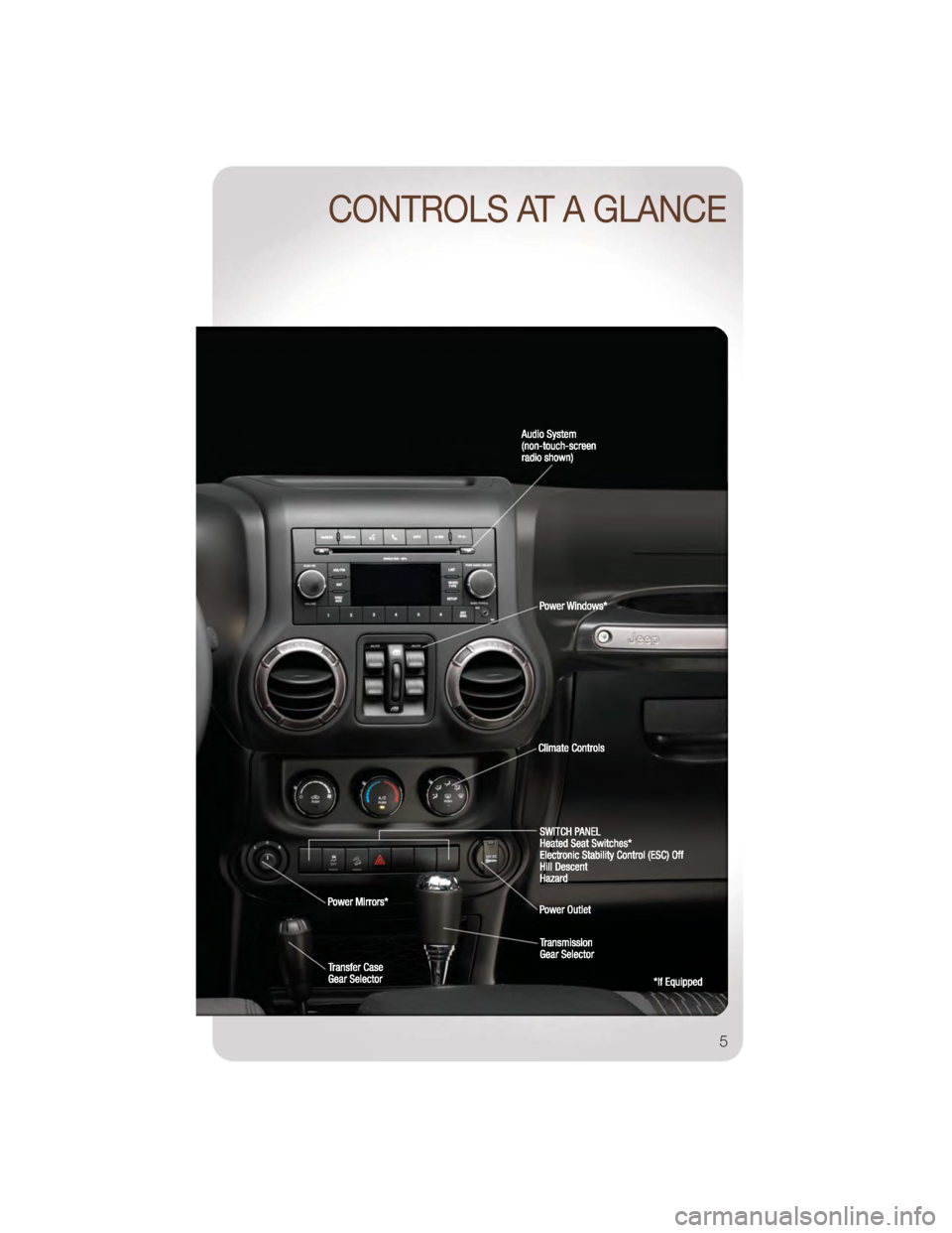 JEEP WRANGLER 2011 JK / 3.G User Guide CONTROLS AT A GLANCE
5 JEEP WRANGLER 2011 JK / 3.G User Guide CONTROLS AT A GLANCE
5