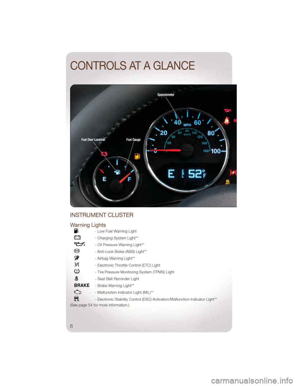JEEP WRANGLER 2011 JK / 3.G User Guide INSTRUMENT CLUSTER
Warning Lights
- Low Fuel Warning Light
- Charging System Light**
- Oil Pressure Warning Light**
- Anti-Lock Brake (ABS) Light**
- Airbag Warning Light**
- Electronic Throttle Contr JEEP WRANGLER 2011 JK / 3.G User Guide INSTRUMENT CLUSTER
Warning Lights
- Low Fuel Warning Light
- Charging System Light**
- Oil Pressure Warning Light**
- Anti-Lock Brake (ABS) Light**
- Airbag Warning Light**
- Electronic Throttle Contr
