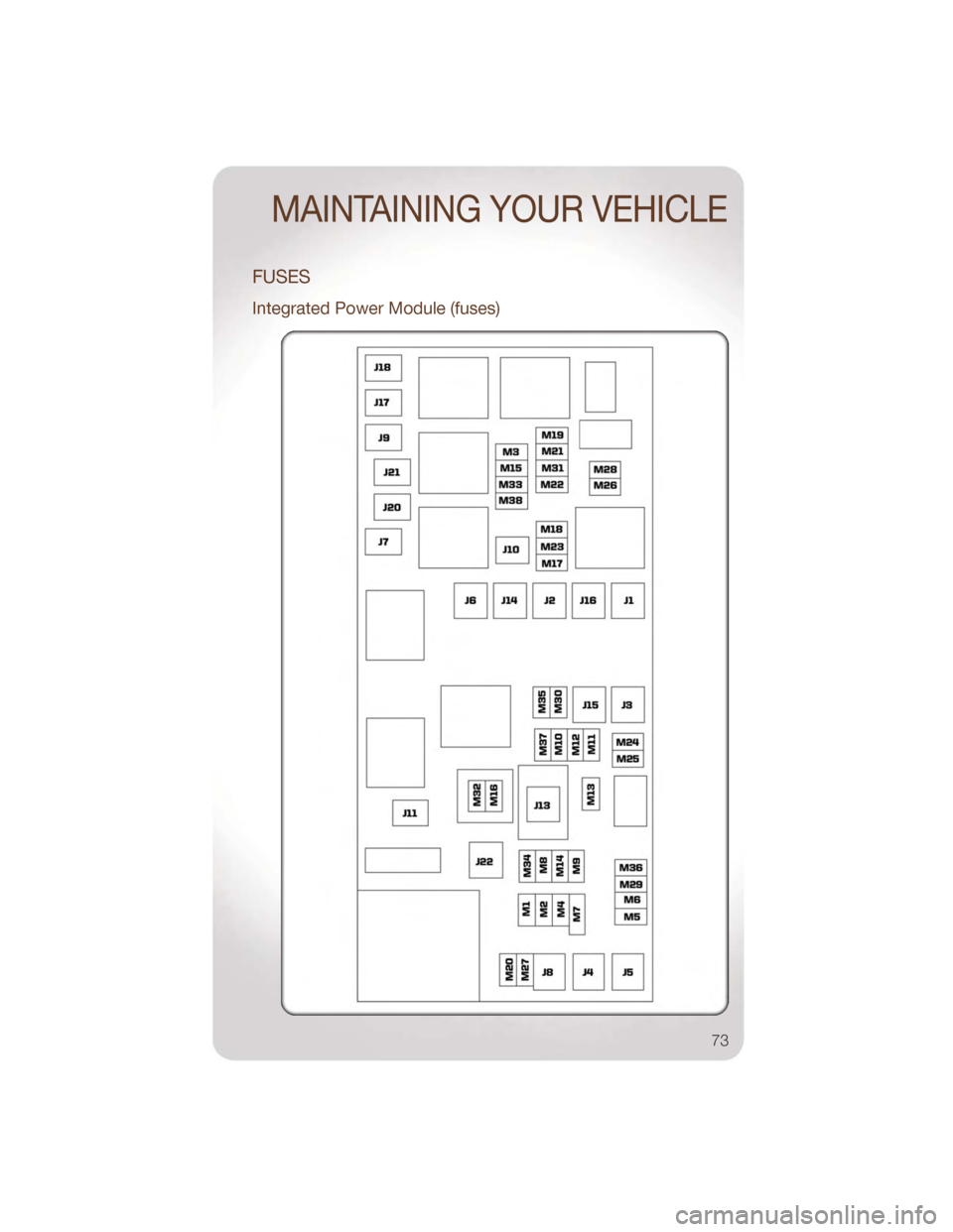 JEEP WRANGLER 2011 JK / 3.G User Guide FUSES
Integrated Power Module (fuses)
MAINTAINING YOUR VEHICLE
73 