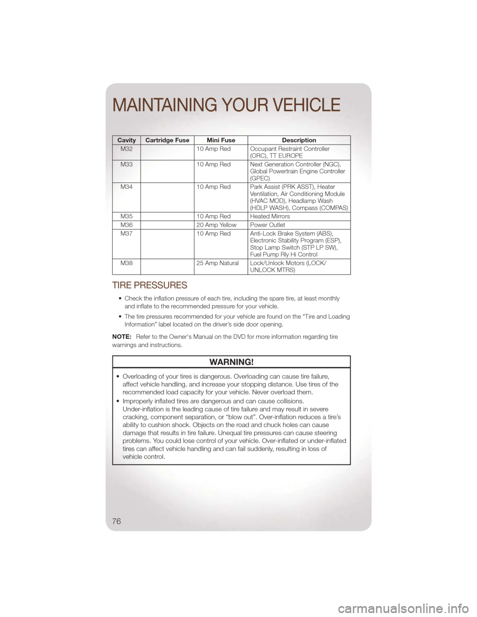 JEEP WRANGLER 2011 JK / 3.G User Guide Cavity Cartridge Fuse Mini FuseDescription
M32 10 Amp Red Occupant Restraint Controller
(ORC), TT EUROPE
M33 10 Amp Red Next Generation Controller (NGC),
Global Powertrain Engine Controller
(GPEC)
M34 JEEP WRANGLER 2011 JK / 3.G User Guide Cavity Cartridge Fuse Mini FuseDescription
M32 10 Amp Red Occupant Restraint Controller
(ORC), TT EUROPE
M33 10 Amp Red Next Generation Controller (NGC),
Global Powertrain Engine Controller
(GPEC)
M34