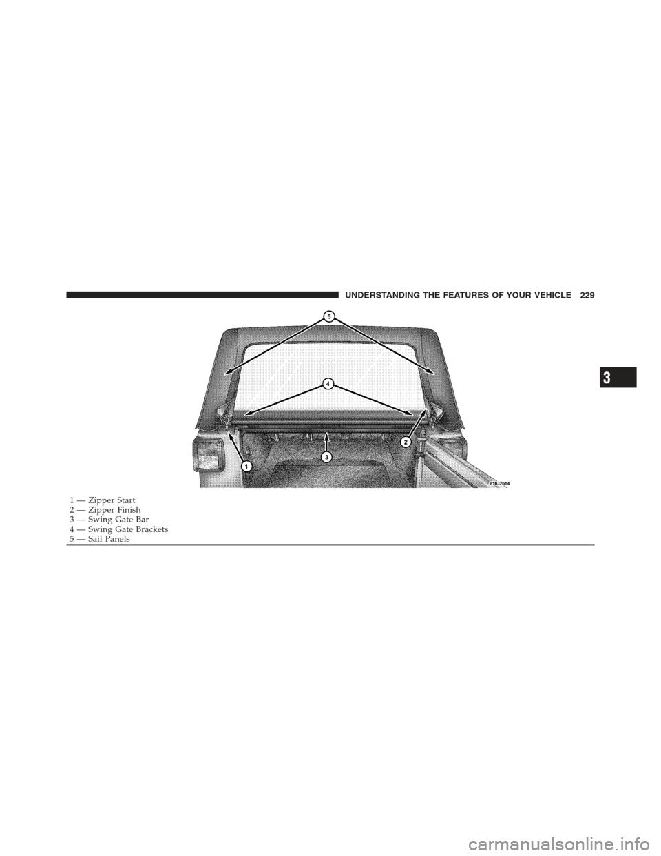 JEEP WRANGLER 2012 JK / 3.G Owners Manual 1 — Zipper Start
2 — Zipper Finish
3 — Swing Gate Bar
4 — Swing Gate Brackets
5 — Sail Panels
3
UNDERSTANDING THE FEATURES OF YOUR VEHICLE 229 