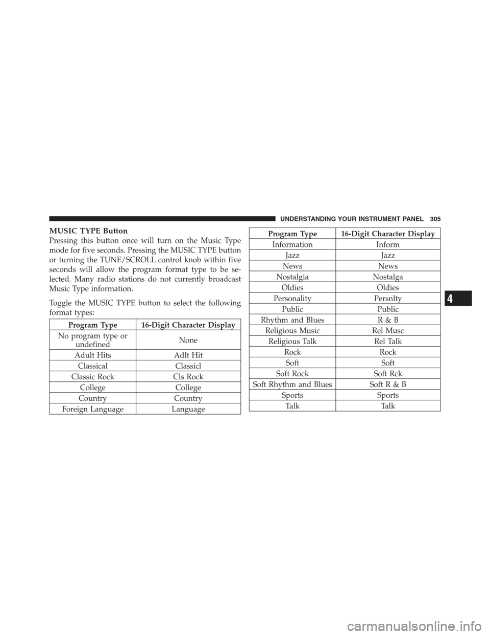 JEEP WRANGLER 2012 JK / 3.G Owners Guide MUSIC TYPE Button
Pressing this button once will turn on the Music Type
mode for five seconds. Pressing the MUSIC TYPE button
or turning the TUNE/SCROLL control knob within five
seconds will allow the