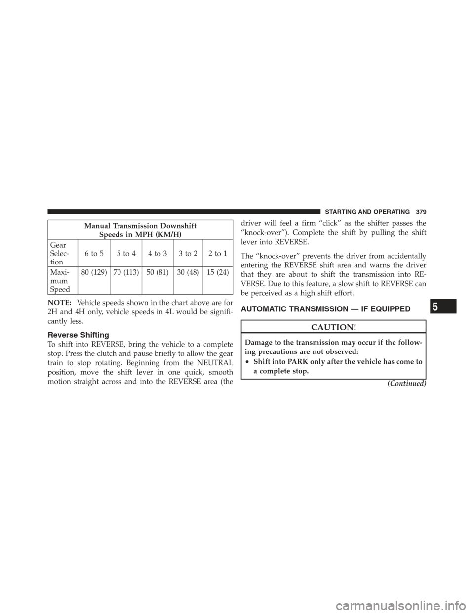 JEEP WRANGLER 2012 JK / 3.G User Guide Manual Transmission DownshiftSpeeds in MPH (KM/H)
Gear
Selec-
tion 6to5 5to4 4to3 3to2 2to1
Maxi-
mum
Speed 80 (129) 70 (113) 50 (81) 30 (48) 15 (24)
NOTE: Vehicle speeds shown in the chart above are 