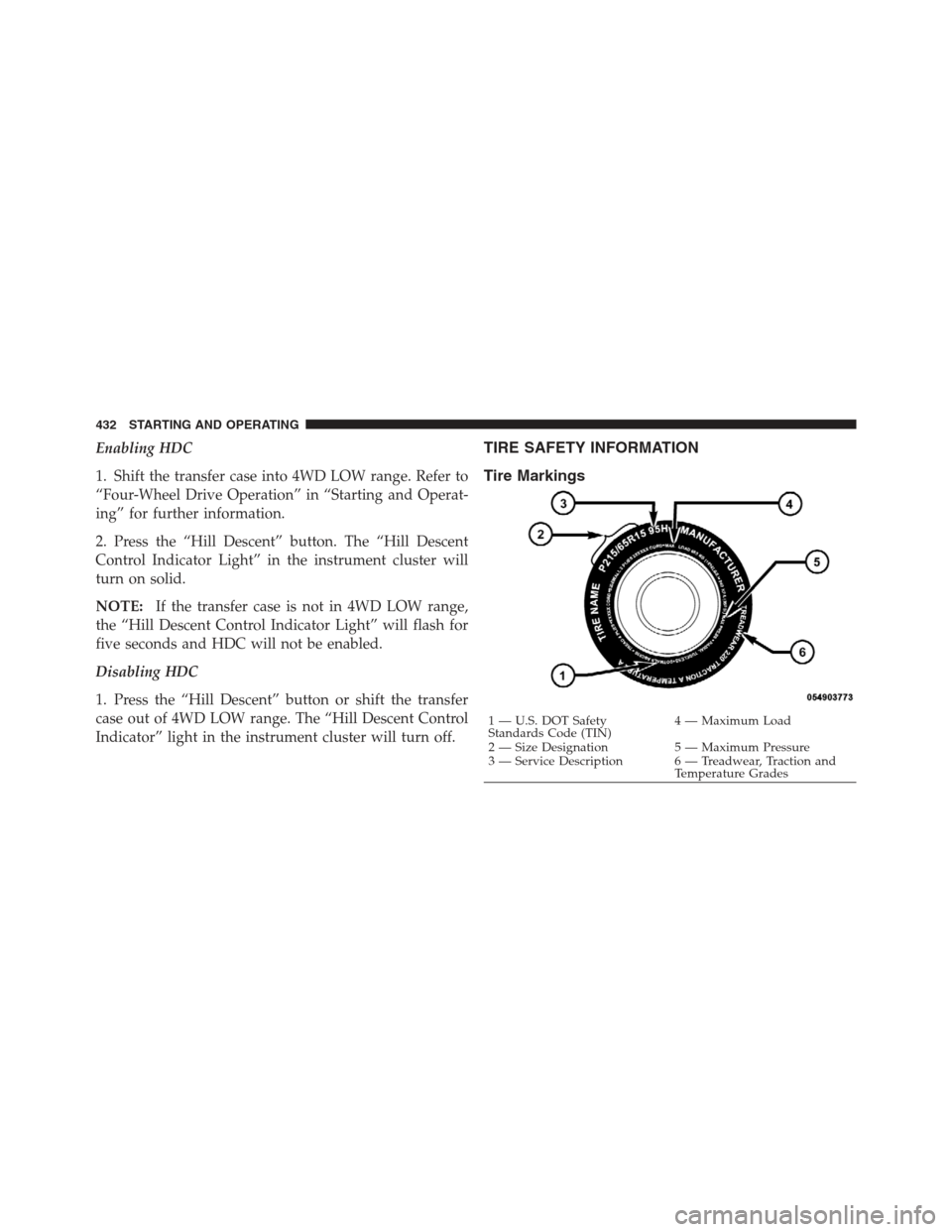 JEEP WRANGLER 2012 JK / 3.G Owners Manual Enabling HDC
1. Shift the transfer case into 4WD LOW range. Refer to
“Four-Wheel Drive Operation” in “Starting and Operat-
ing” for further information.
2. Press the “Hill Descent” button.