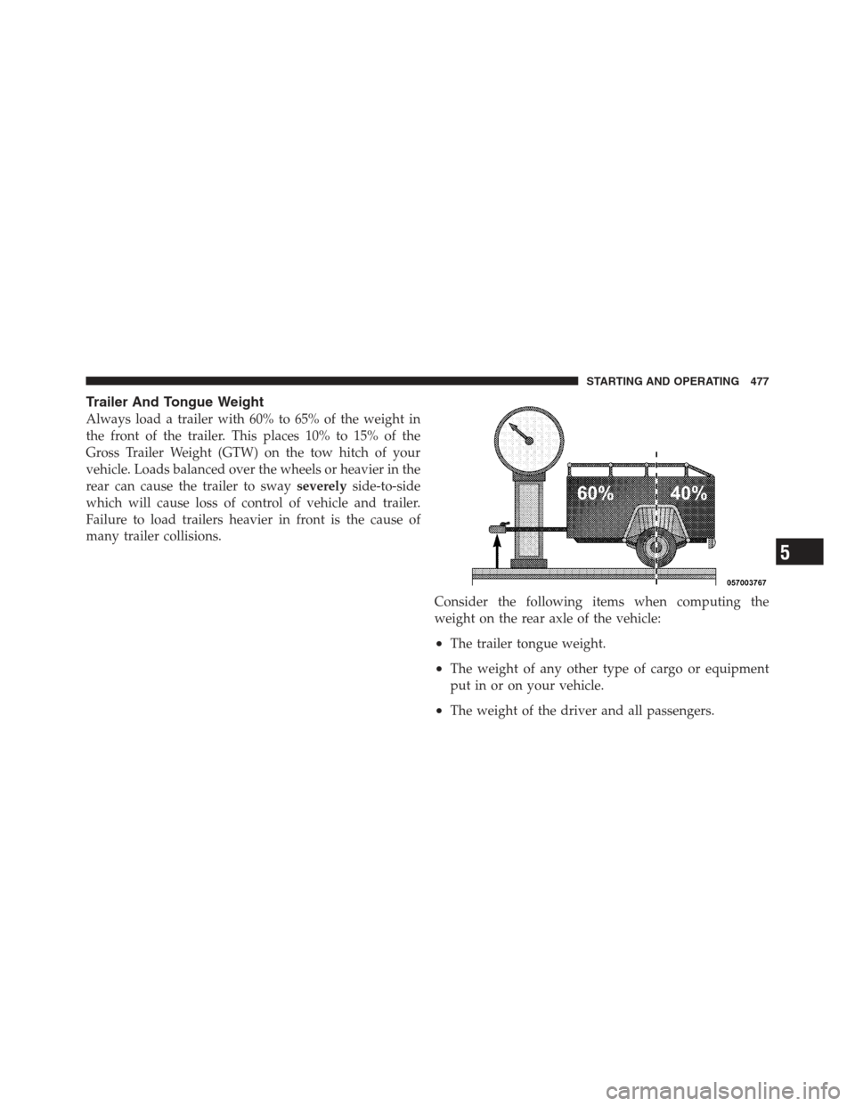 JEEP WRANGLER 2012 JK / 3.G Owners Manual Trailer And Tongue Weight
Always load a trailer with 60% to 65% of the weight in
the front of the trailer. This places 10% to 15% of the
Gross Trailer Weight (GTW) on the tow hitch of your
vehicle. Lo JEEP WRANGLER 2012 JK / 3.G Owners Manual Trailer And Tongue Weight
Always load a trailer with 60% to 65% of the weight in
the front of the trailer. This places 10% to 15% of the
Gross Trailer Weight (GTW) on the tow hitch of your
vehicle. Lo