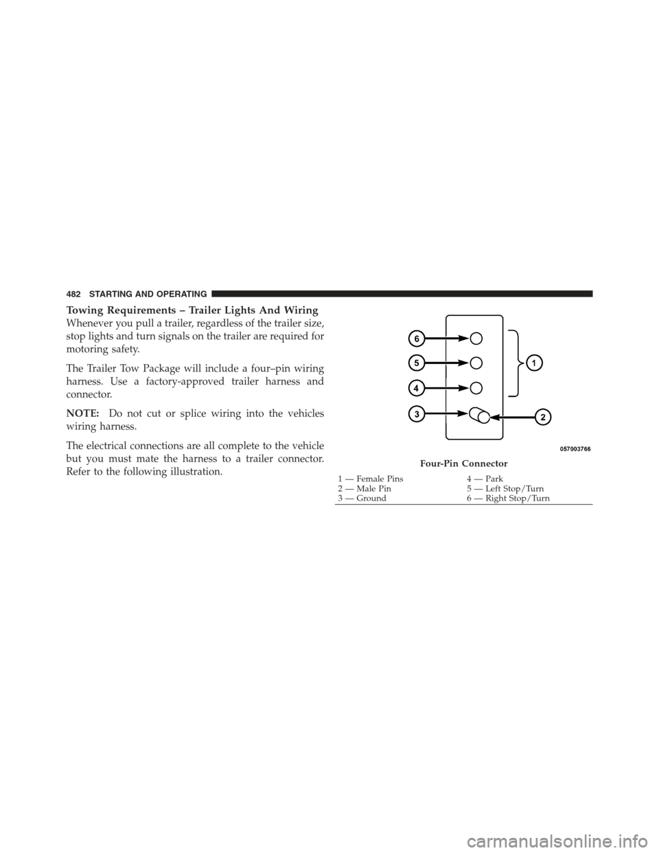 JEEP WRANGLER 2012 JK / 3.G Owners Guide Towing Requirements – Trailer Lights And Wiring
Whenever you pull a trailer, regardless of the trailer size,
stop lights and turn signals on the trailer are required for
motoring safety.
The Trailer