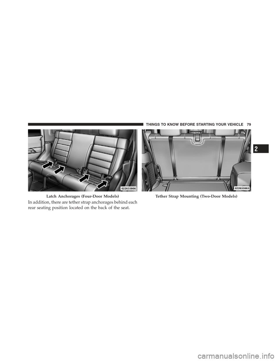 JEEP WRANGLER 2012 JK / 3.G Manual Online In addition, there are tether strap anchorages behind each
rear seating position located on the back of the seat.
Latch Anchorages (Four-Door Models)Tether Strap Mounting (Two-Door Models)
2
THINGS TO JEEP WRANGLER 2012 JK / 3.G Manual Online In addition, there are tether strap anchorages behind each
rear seating position located on the back of the seat.
Latch Anchorages (Four-Door Models)Tether Strap Mounting (Two-Door Models)
2
THINGS TO
