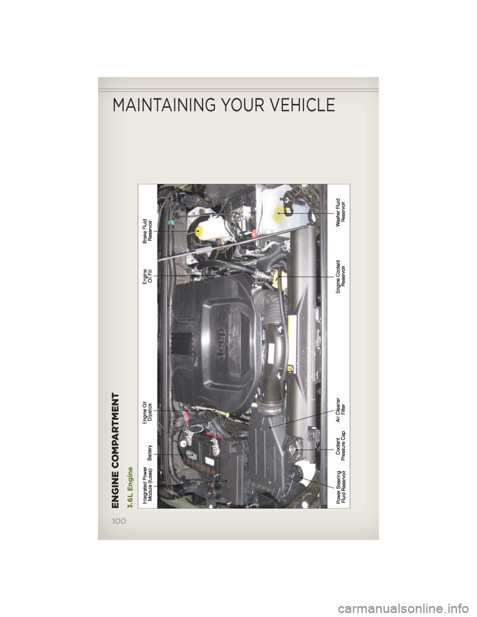 JEEP WRANGLER 2012 JK / 3.G User Guide ENGINE COMPARTMENT3.6L Engine
MAINTAINING YOUR VEHICLE
100 JEEP WRANGLER 2012 JK / 3.G User Guide ENGINE COMPARTMENT3.6L Engine
MAINTAINING YOUR VEHICLE
100