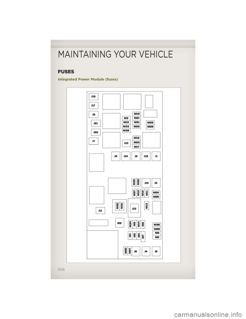 JEEP WRANGLER 2012 JK / 3.G User Guide FUSES
Integrated Power Module (fuses)
MAINTAINING YOUR VEHICLE
106 JEEP WRANGLER 2012 JK / 3.G User Guide FUSES
Integrated Power Module (fuses)
MAINTAINING YOUR VEHICLE
106
