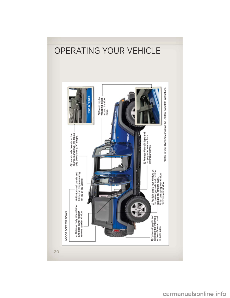 JEEP WRANGLER 2012 JK / 3.G Owners Guide OPERATING YOUR VEHICLE
30 