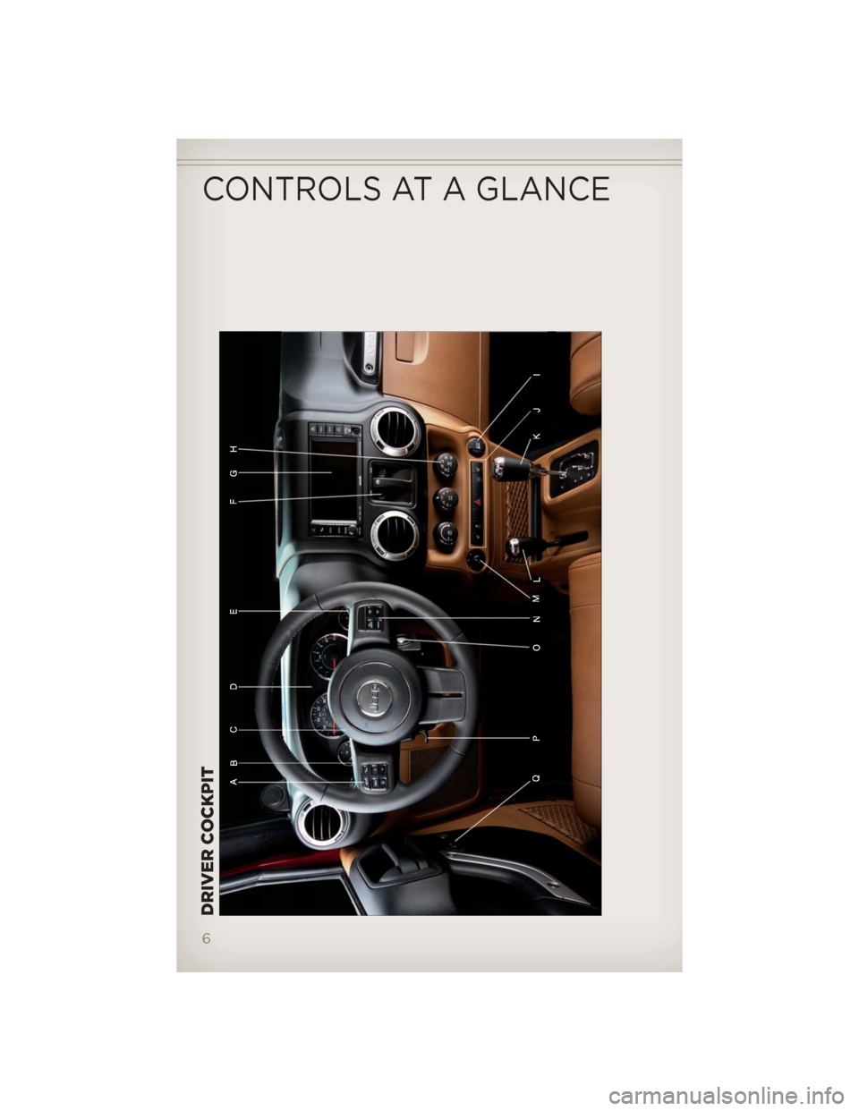 JEEP WRANGLER 2012 JK / 3.G User Guide DRIVER COCKPIT
CONTROLS AT A GLANCE
6 