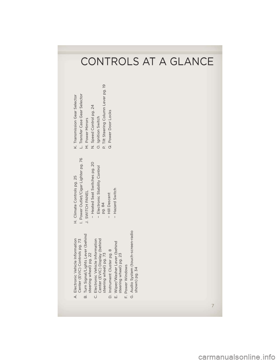 JEEP WRANGLER 2012 JK / 3.G User Guide A. Electronic Vehicle Information
Center (EVIC) Controls pg. 73
B. Turn Signal/Lights Lever (behind
steering wheel) pg. 22
C. Electronic Vehicle Information
Center (EVIC) Display (behind
steering whee