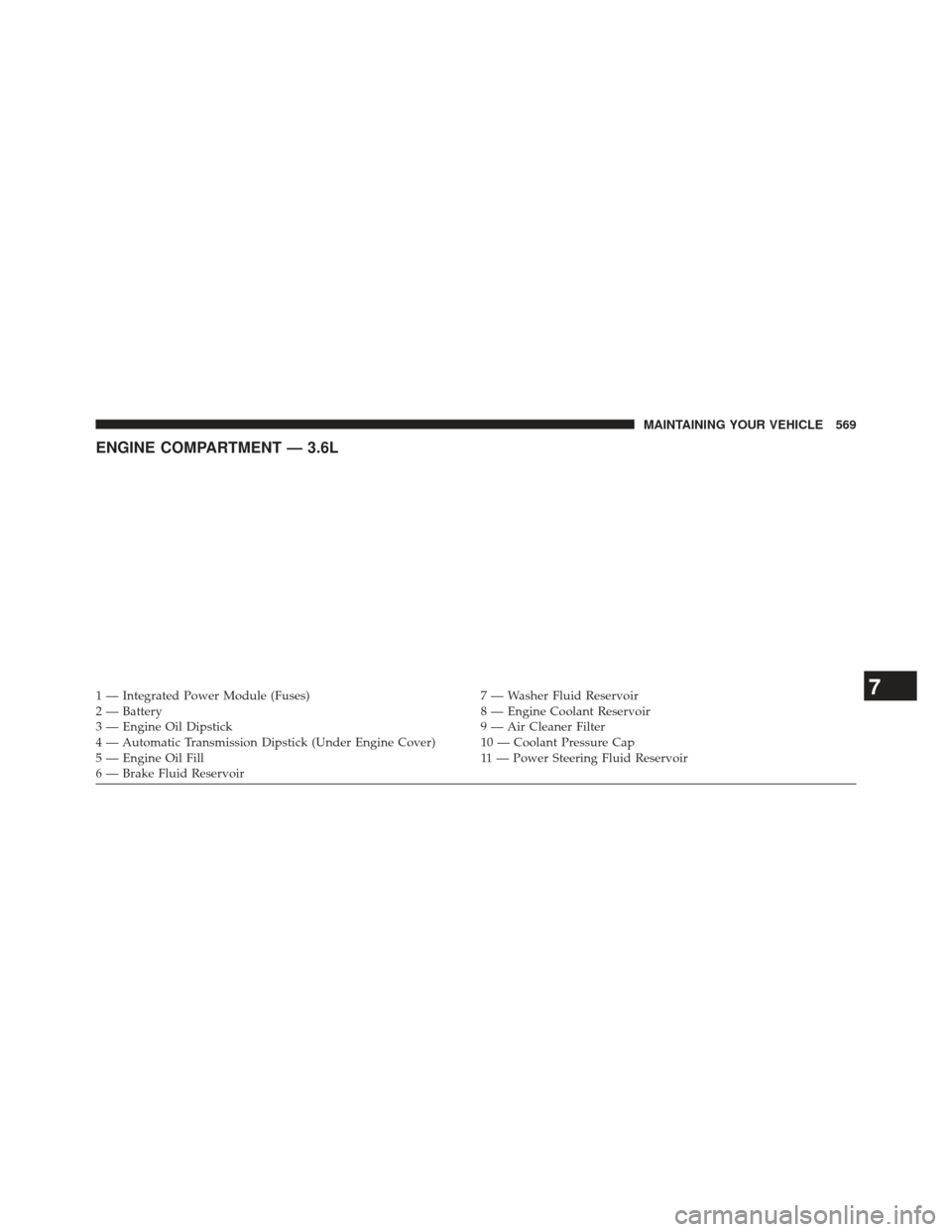 JEEP WRANGLER 2013 JK / 3.G Owners Manual ENGINE COMPARTMENT — 3.6L
1 — Integrated Power Module (Fuses)7 — Washer Fluid Reservoir
2 — Battery 8 — Engine Coolant Reservoir
3 — Engine Oil Dipstick 9 — Air Cleaner Filter
4 — Auto