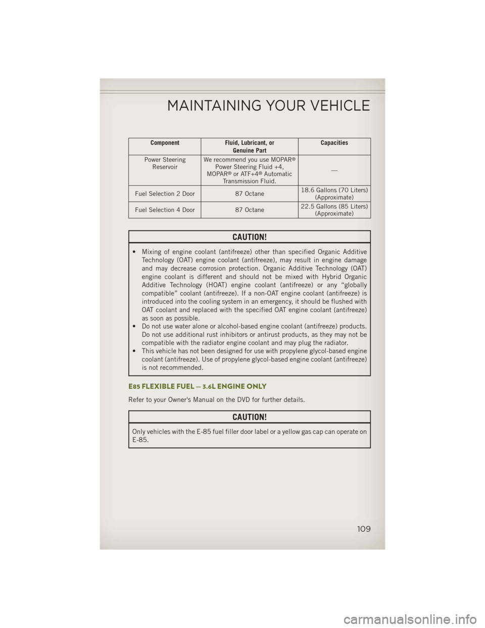 JEEP WRANGLER 2013 JK / 3.G User Guide ComponentFluid, Lubricant, or
Genuine Part Capacities
Power Steering Reservoir We recommend you use MOPAR
®
Power Steering Fluid +4,
MOPAR®or ATF+4®Automatic
Transmission Fluid. —
Fuel Selection 