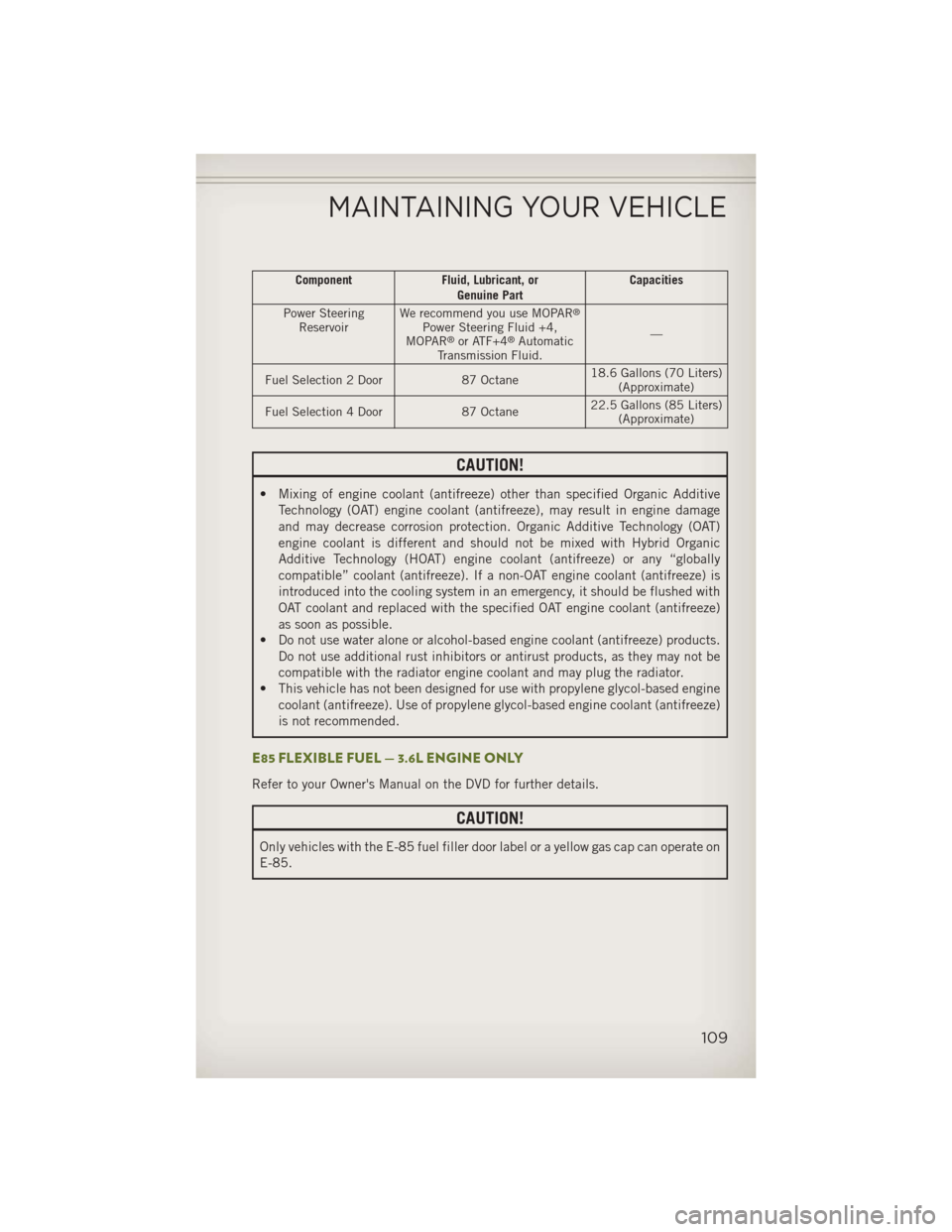 JEEP WRANGLER 2013 JK / 3.G User Guide ComponentFluid, Lubricant, or
Genuine Part Capacities
Power Steering Reservoir We recommend you use MOPAR
®
Power Steering Fluid +4,
MOPAR®or ATF+4®Automatic
Transmission Fluid. —
Fuel Selection JEEP WRANGLER 2013 JK / 3.G User Guide ComponentFluid, Lubricant, or
Genuine Part Capacities
Power Steering Reservoir We recommend you use MOPAR
®
Power Steering Fluid +4,
MOPAR®or ATF+4®Automatic
Transmission Fluid. —
Fuel Selection