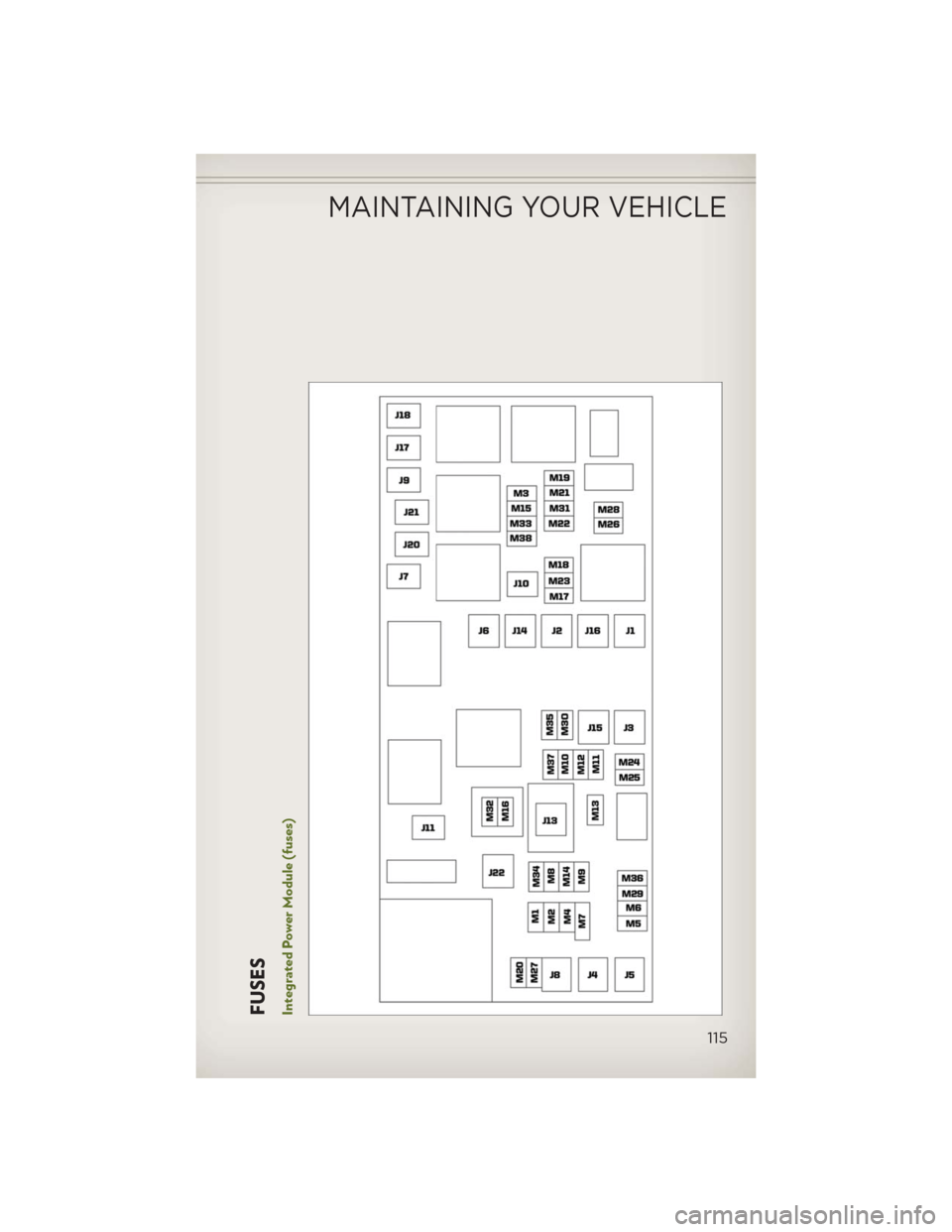 JEEP WRANGLER 2013 JK / 3.G User Guide FUSESIntegrated Power Module (fuses)
MAINTAINING YOUR VEHICLE
115 JEEP WRANGLER 2013 JK / 3.G User Guide FUSESIntegrated Power Module (fuses)
MAINTAINING YOUR VEHICLE
115