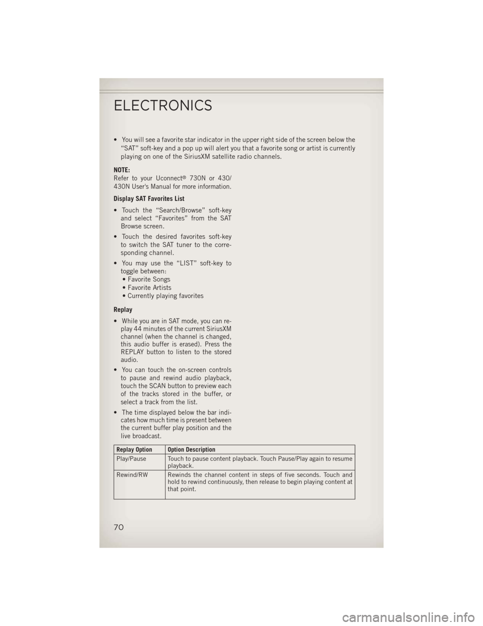 JEEP WRANGLER 2013 JK / 3.G User Guide • You will see a favorite star indicator in the upper right side of the screen below the“SAT” soft-key and a pop up will alert you that a favorite song or artist is currently
playing on one of t JEEP WRANGLER 2013 JK / 3.G User Guide • You will see a favorite star indicator in the upper right side of the screen below the“SAT” soft-key and a pop up will alert you that a favorite song or artist is currently
playing on one of t