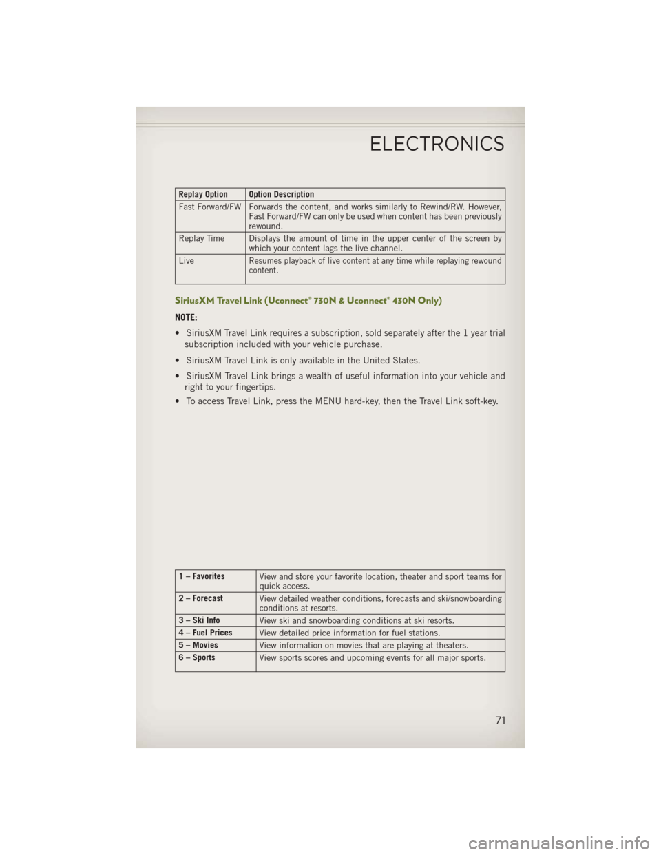 JEEP WRANGLER 2013 JK / 3.G User Guide Replay Option Option Description
Fast Forward/FW Forwards the content, and works similarly to Rewind/RW. However,Fast Forward/FW can only be used when content has been previously
rewound.
Replay Time 