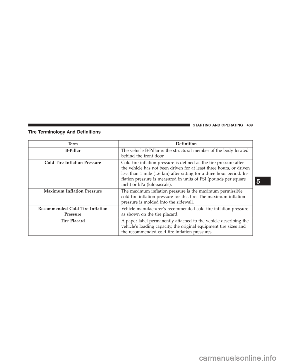 JEEP WRANGLER 2014 JK / 3.G Owners Manual Tire Terminology And Definitions
TermDefinition
B-Pillar The vehicle B-Pillar is the structural member of the body located
behind the front door.
Cold Tire Inflation Pressure Cold tire inflation press