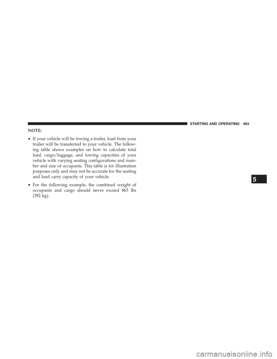 JEEP WRANGLER 2014 JK / 3.G Owners Manual NOTE:
•If your vehicle will be towing a trailer, load from your
trailer will be transferred to your vehicle. The follow-
ing table shows examples on how to calculate total
load, cargo/luggage, and t