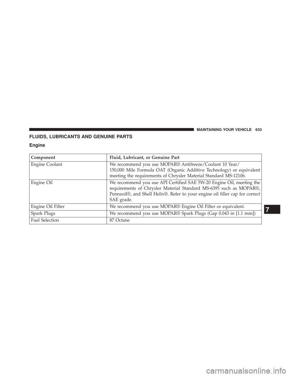 JEEP WRANGLER 2014 JK / 3.G Owners Manual FLUIDS, LUBRICANTS AND GENUINE PARTS
Engine
ComponentFluid, Lubricant, or Genuine Part
Engine Coolant We recommend you use MOPAR® Antifreeze/Coolant 10 Year/
150,000 Mile Formula OAT (Organic Additiv