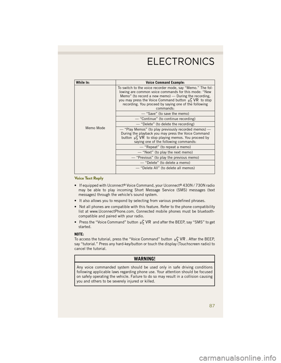 JEEP WRANGLER 2014 JK / 3.G User Guide While In:Voice Command Example:
Memo Mode To switch to the voice recorder mode, say “Memo.” The fol-
lowing are common voice commands for this mode: “NewMemo” (to record a new memo) — During