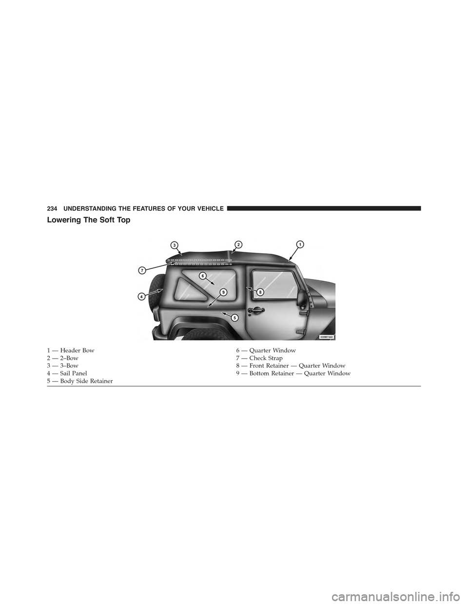 JEEP WRANGLER 2015 JK / 3.G Owners Manual Lowering The Soft Top
1—HeaderBow6—QuarterWindow2 — 2–Bow7 — Check Strap3—3–Bow8—FrontRetainer—QuarterWindow4 — Sail Panel9 — Bottom Retainer — Quarter Window5—BodySideRetain