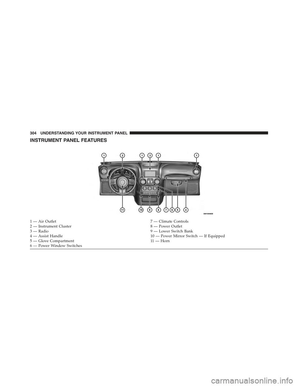 JEEP WRANGLER 2015 JK / 3.G Owners Manual INSTRUMENT PANEL FEATURES
1 — Air Outlet7 — Climate Controls2 — Instrument Cluster8 — Power Outlet3—Radio9—LowerSwitchBank4 — Assist Handle10 — Power Mirror Switch — If Equipped5—G JEEP WRANGLER 2015 JK / 3.G Owners Manual INSTRUMENT PANEL FEATURES
1 — Air Outlet7 — Climate Controls2 — Instrument Cluster8 — Power Outlet3—Radio9—LowerSwitchBank4 — Assist Handle10 — Power Mirror Switch — If Equipped5—G
